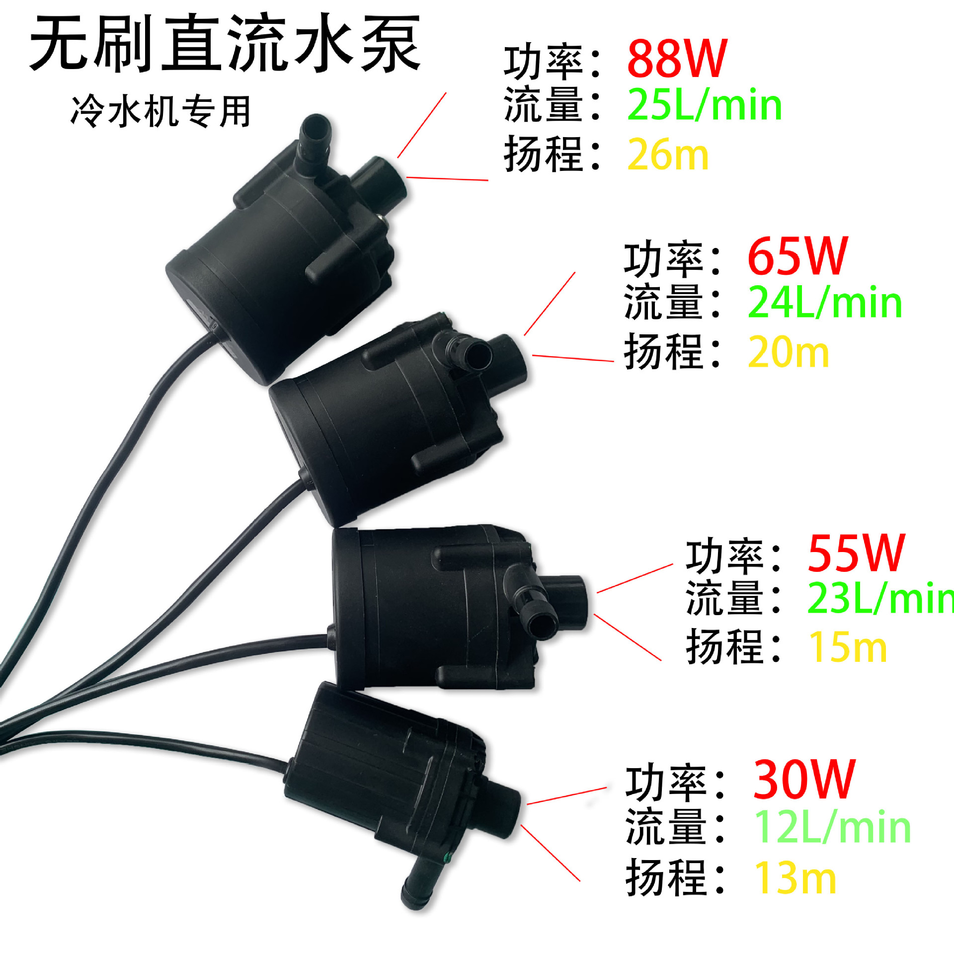 CW5300蒸馏水冷水机沉香炼香机制冷机模具注塑机工业冷水机