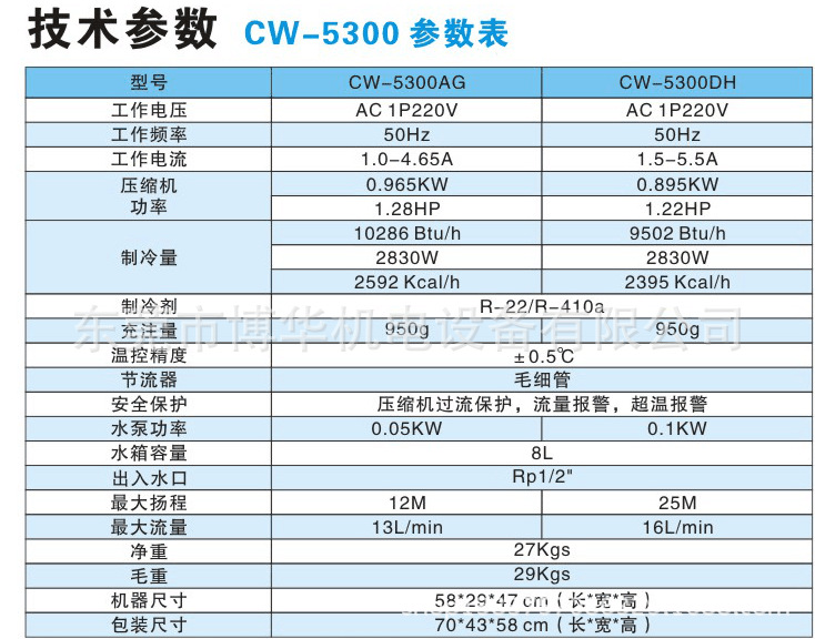 CW5300蒸馏水冷水机沉香炼香机制冷机模具注塑机工业冷水机