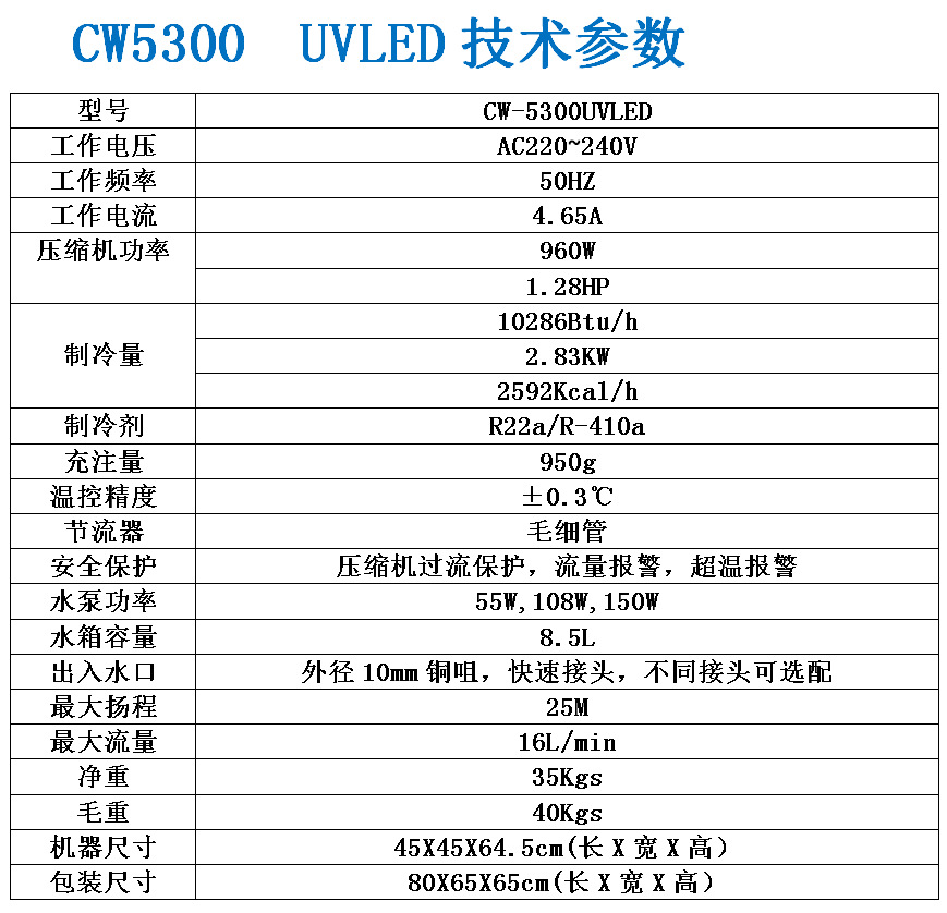New CW5300 Chiller UV/LED Integrated Machine